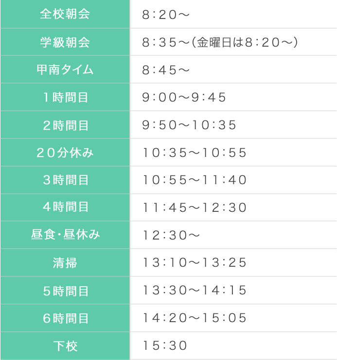 1日の時程表