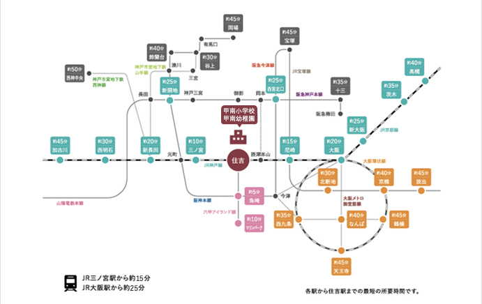 甲南小学校への乗り換え案内